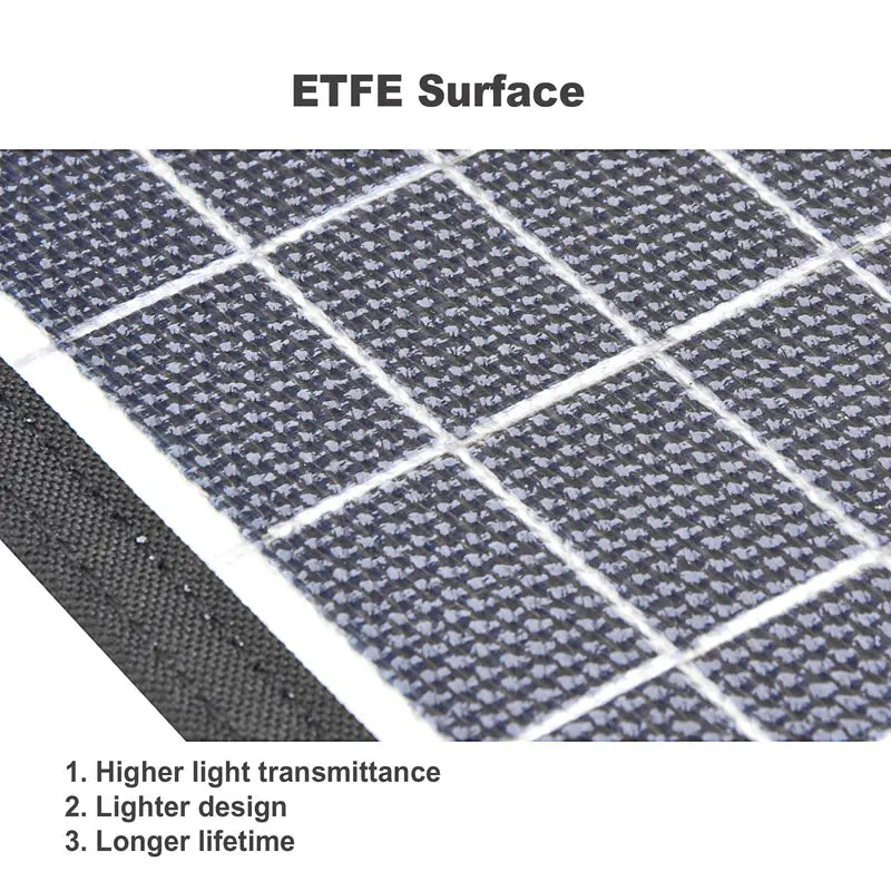 Portable Solar Charger