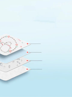 Extra Large Waterproof Baby Changing Pad - Washable Cotton