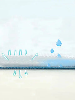 Extra Large Waterproof Baby Changing Pad - Washable Cotton